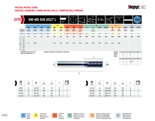 HEPYC 3179 manufacturer catalogue