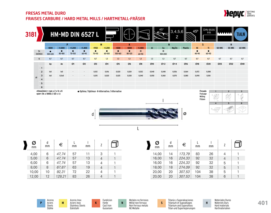 HEPYC 3181 manufacturer catalogue