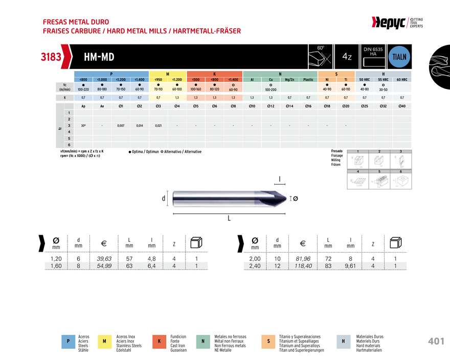 HEPYC 3183 manufacturer catalogue