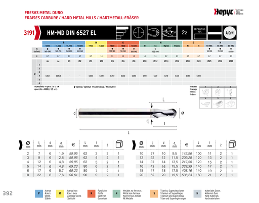 HEPYC 3191 manufacturer catalogue