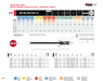 HEPYC 3199 manufacturer catalogue