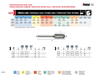 HEPYC 3203 manufacturer catalogue