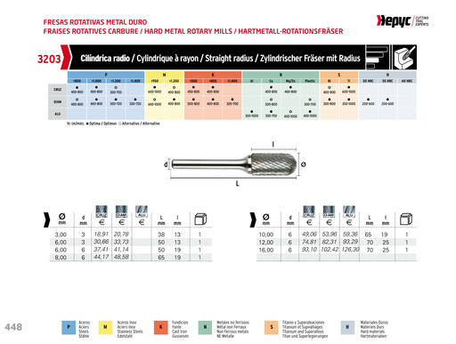 HEPYC 3203 manufacturer catalogue