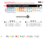 HEPYC 3204 manufacturer catalogue