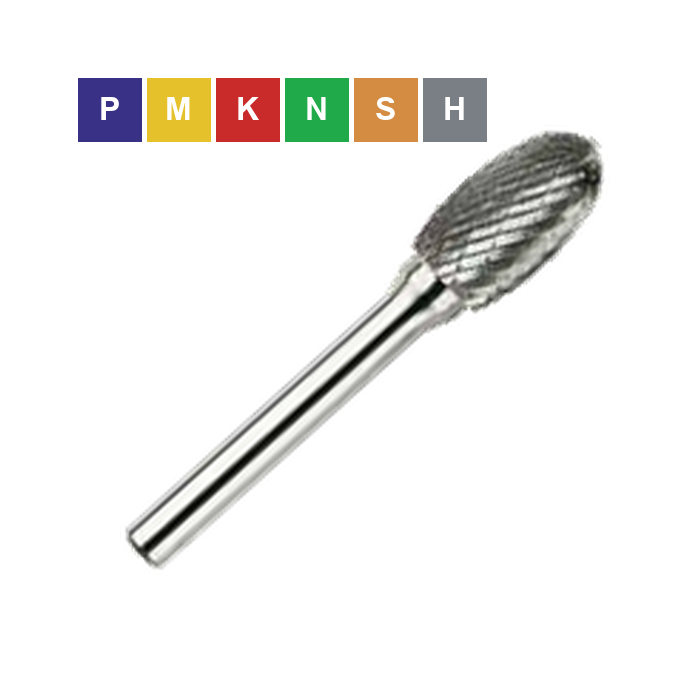 HEPYC 3205 product photo