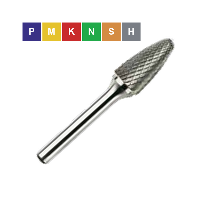 HEPYC 3206 product photo