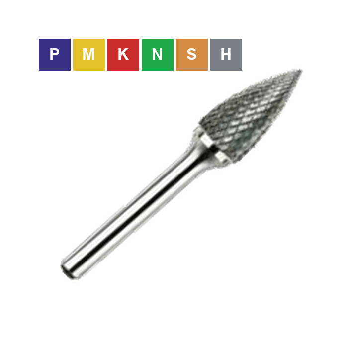 HEPYC 3207 product photo