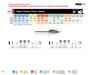 HEPYC 3208 manufacturer catalogue
