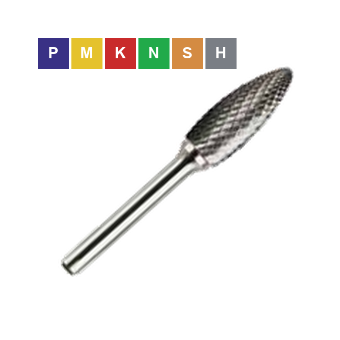 HEPYC 3208 product photo
