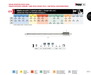 HEPYC 3215 manufacturer catalogue