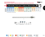 HEPYC 3219 manufacturer catalogue