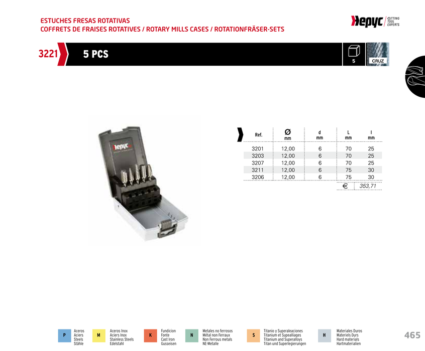 HEPYC 3221 manufacturer catalogue