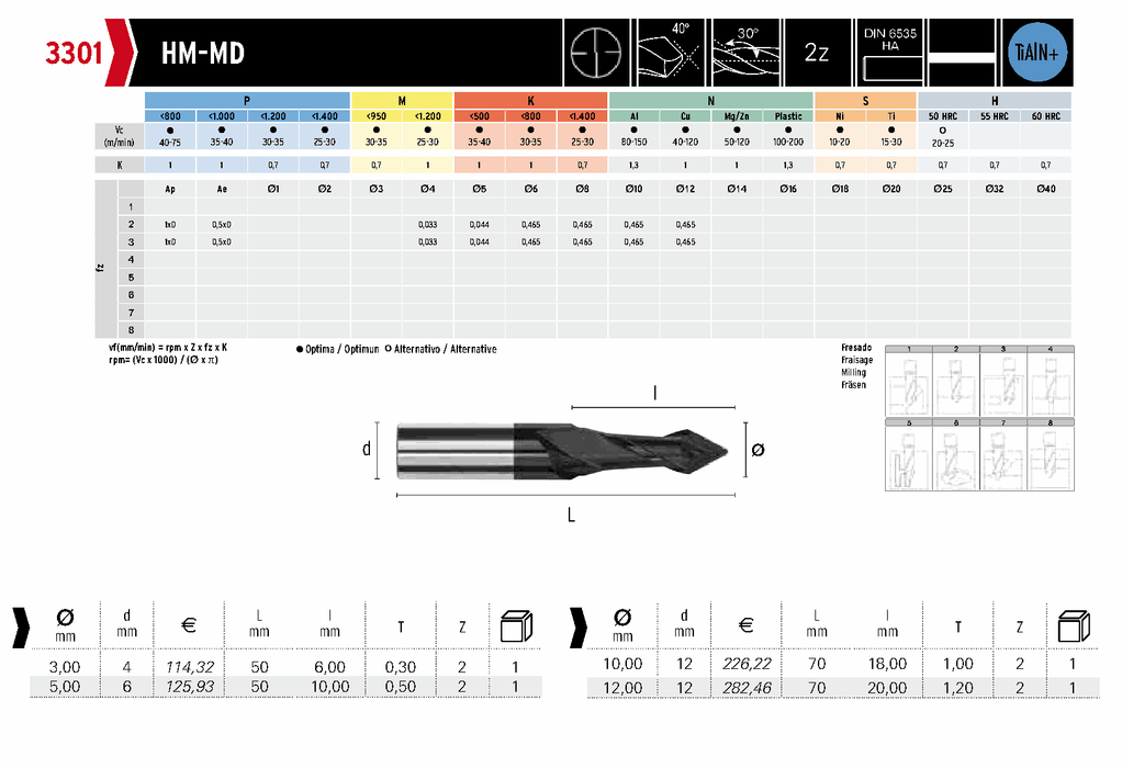 HEPYC 3301 catalog specifications