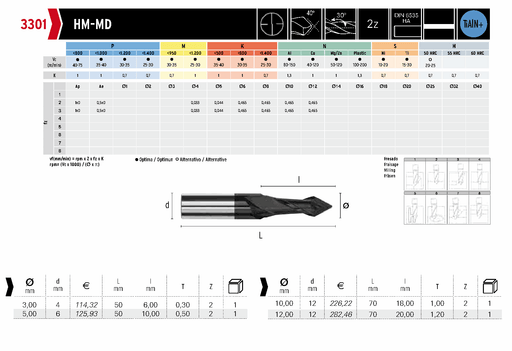 HEPYC 3301 catalog specifications