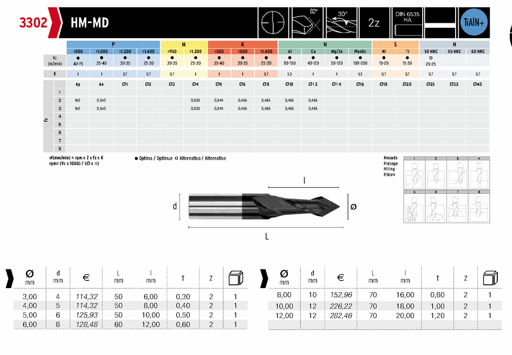 HEPYC 3302 catalog specifications