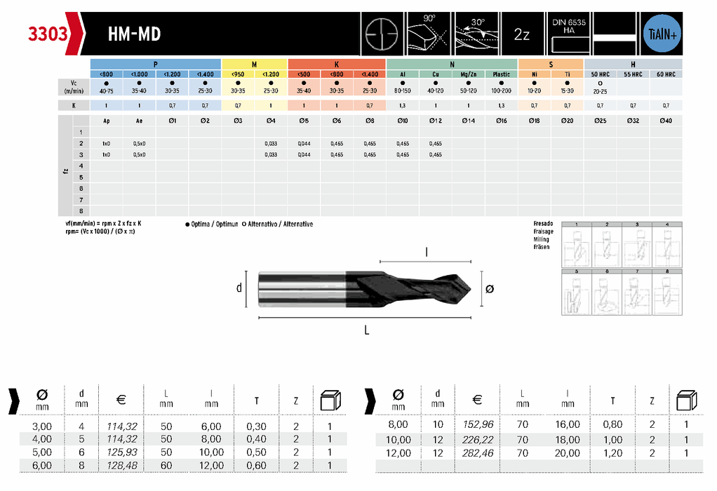 HEPYC 3303 catalog specifications