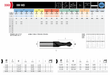 HEPYC 3303 catalog specifications