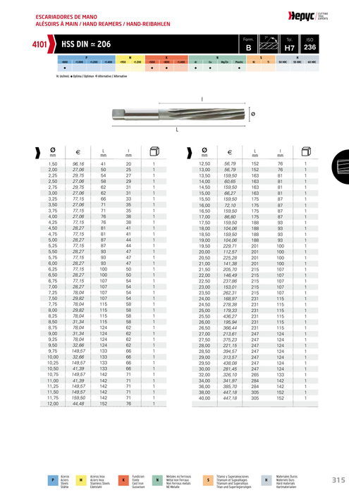 HEPYC 4101 hand reamer - manufacturer specifications