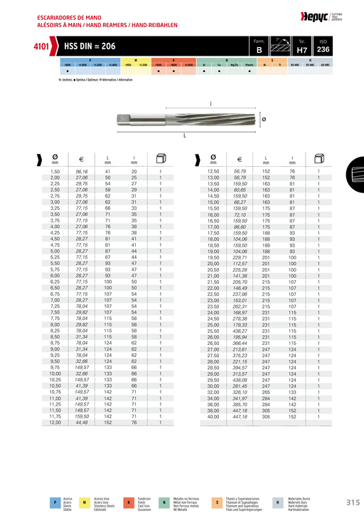HEPYC 4101 hand reamer - manufacturer specifications