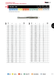 HEPYC 4101 hand reamer - manufacturer specifications