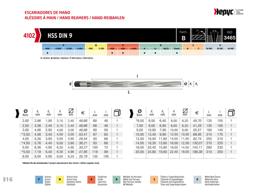 HEPYC 4102 taper pin hand reamer - manufacturer specifications