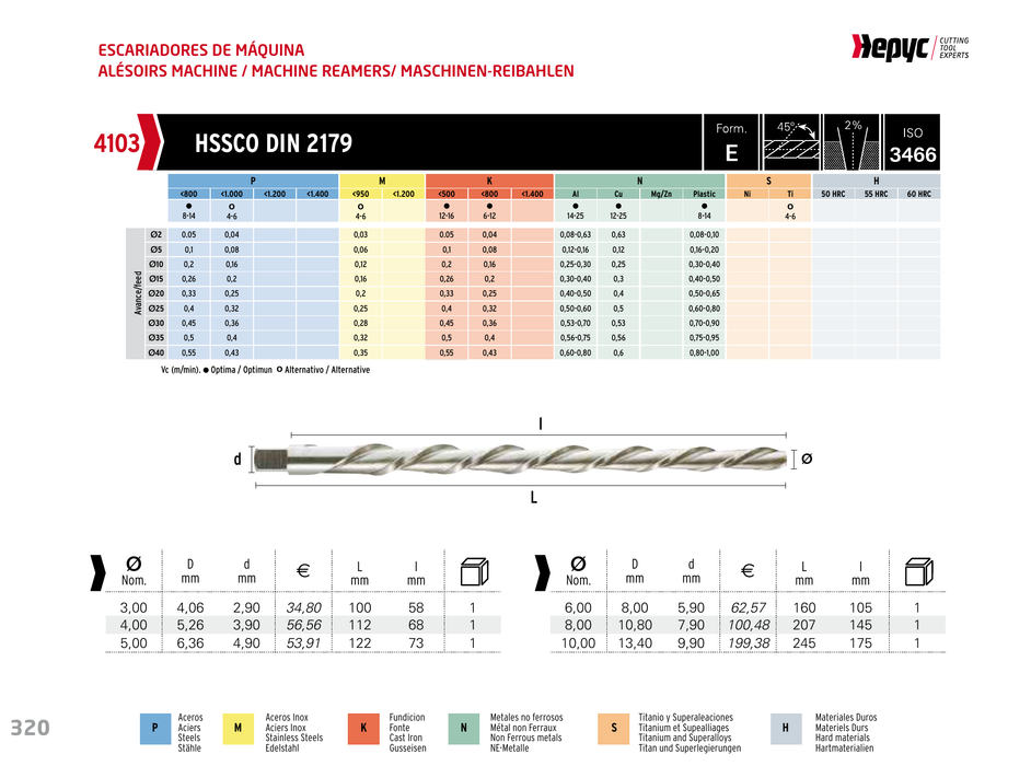 HEPYC 4103 taper pin machine reamer - manufacturer specifications