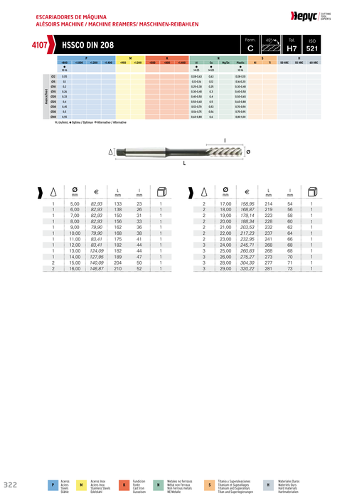 HEPYC 4107 morse taper machine reamer - manufacturer specifications