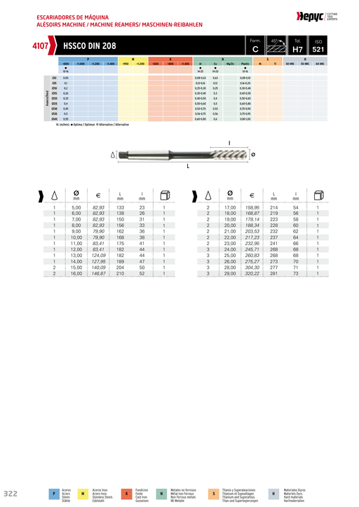 HEPYC 4107 morse taper machine reamer - manufacturer specifications