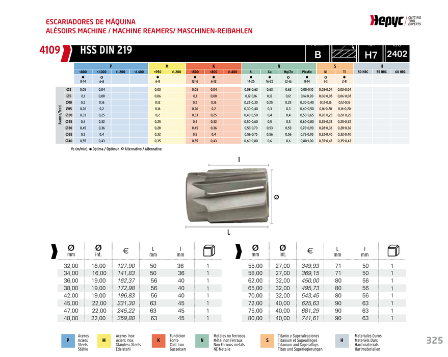HEPYC 4109 shell machine reamer - manufacturer specifications