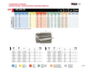 HEPYC 4109 shell machine reamer - manufacturer specifications