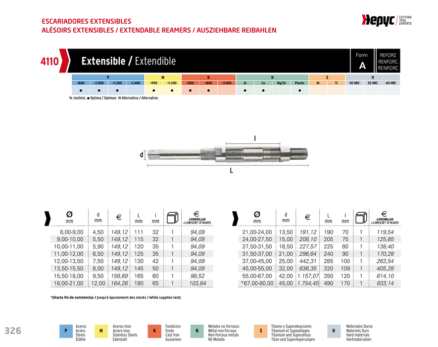 HEPYC 4110 adjustable reamer - manufacturer specifications