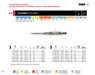 HEPYC 4110 adjustable reamer - manufacturer specifications