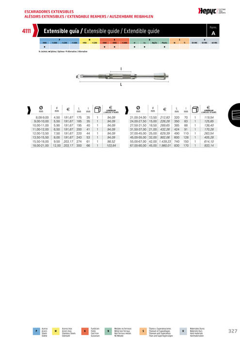 HEPYC 4111 adjustable reamer with pilot - manufacturer specifications