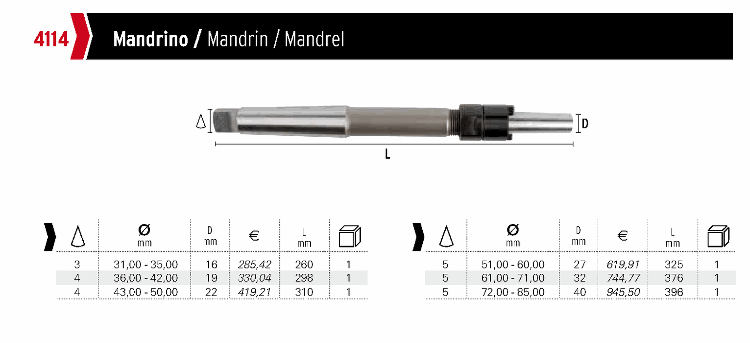 HEPYC 4114 catalog specifications