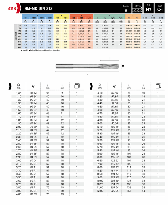 HEPYC 4118 catalog specifications