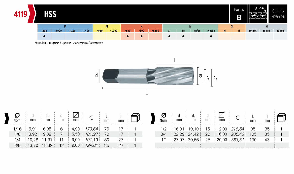 HEPYC 4119 catalog specifications