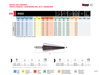 HEPYC 5102 conical sheet-metal drill - manufacturer catalog specifications