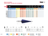 HEPYC 5106 step drill - manufacturer catalog specifications