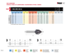 HEPYC 5127 countersink - manufacturer catalog specifications