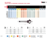 HEPYC 5129 countersink - manufacturer catalog specifications