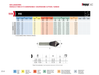 HEPYC 5135 countersink - manufacturer catalog specifications