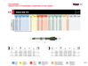 HEPYC 5137 piloted counterbore - manufacturer catalog specifications