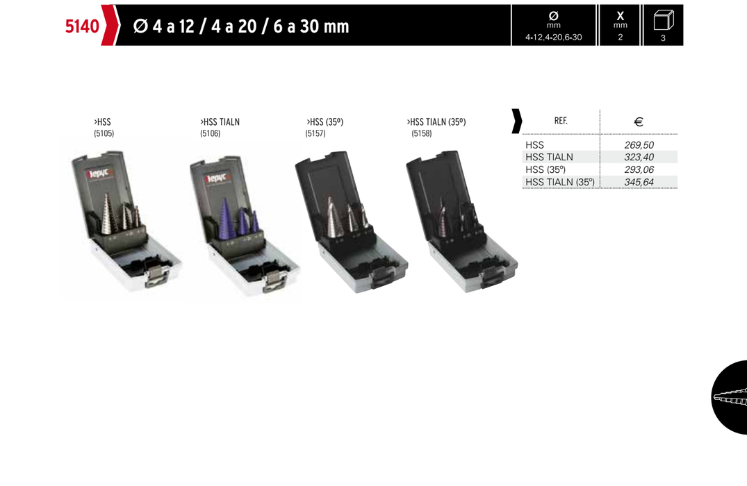 HEPYC 5140 catalog specifications
