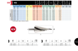HEPYC 5157 catalog specifications
