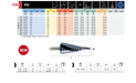 HEPYC 5158 catalog specifications