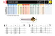 HEPYC 5163 catalog specifications