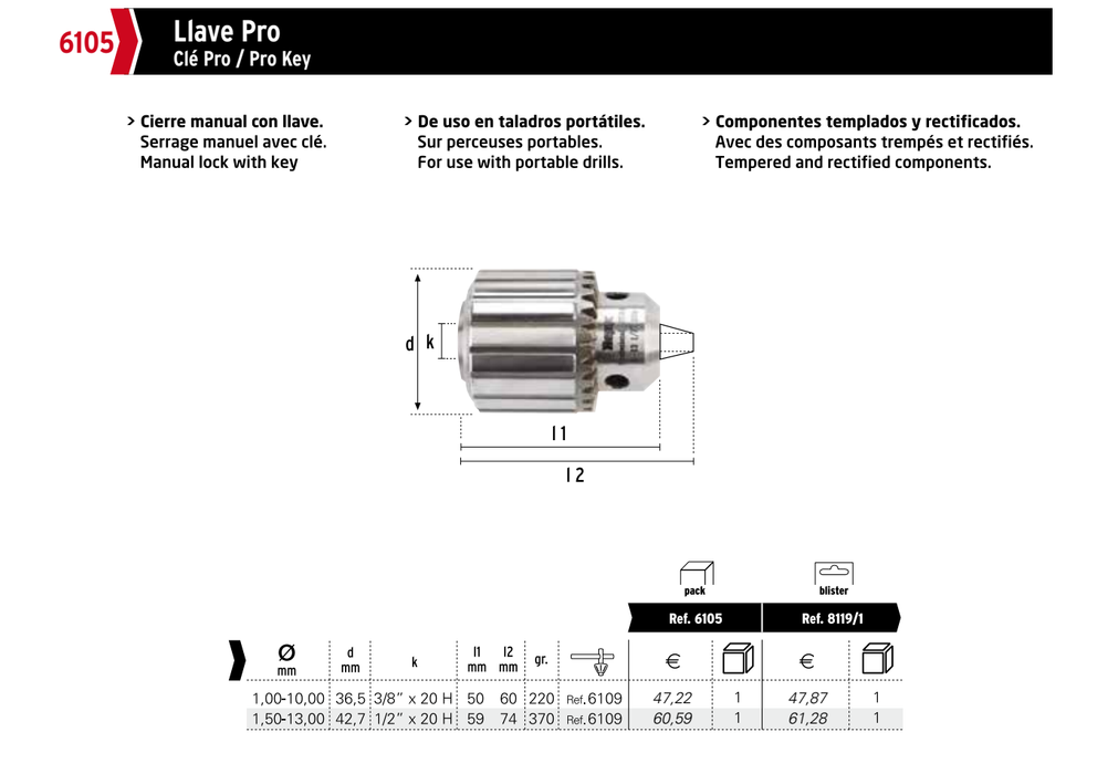 HEPYC 6105 catalog specifications