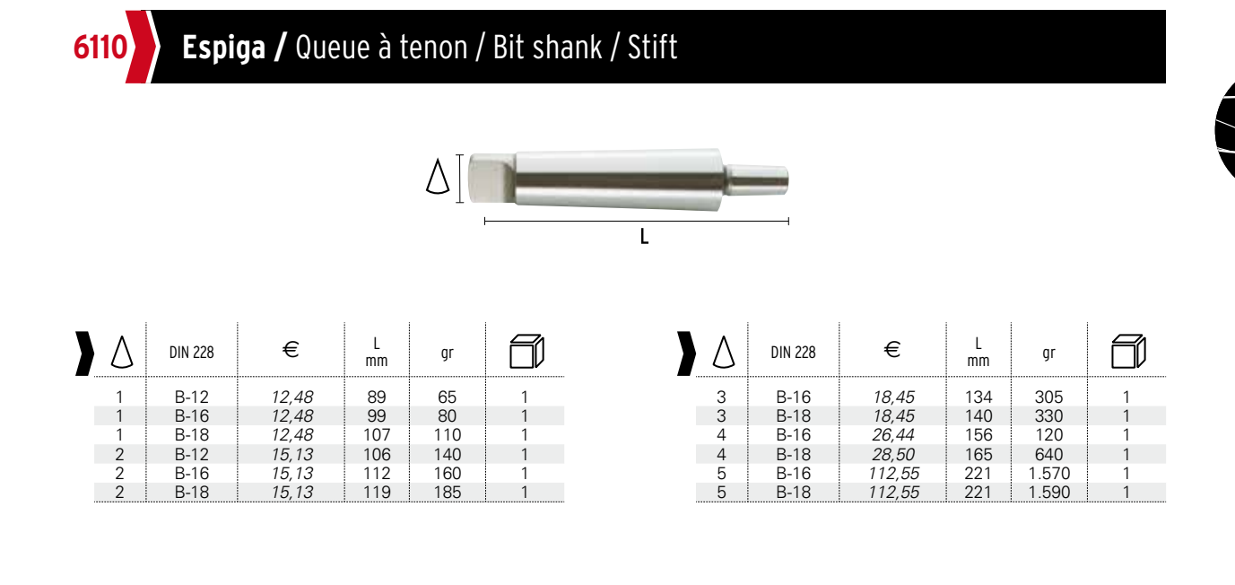 HEPYC 6110 catalog specifications