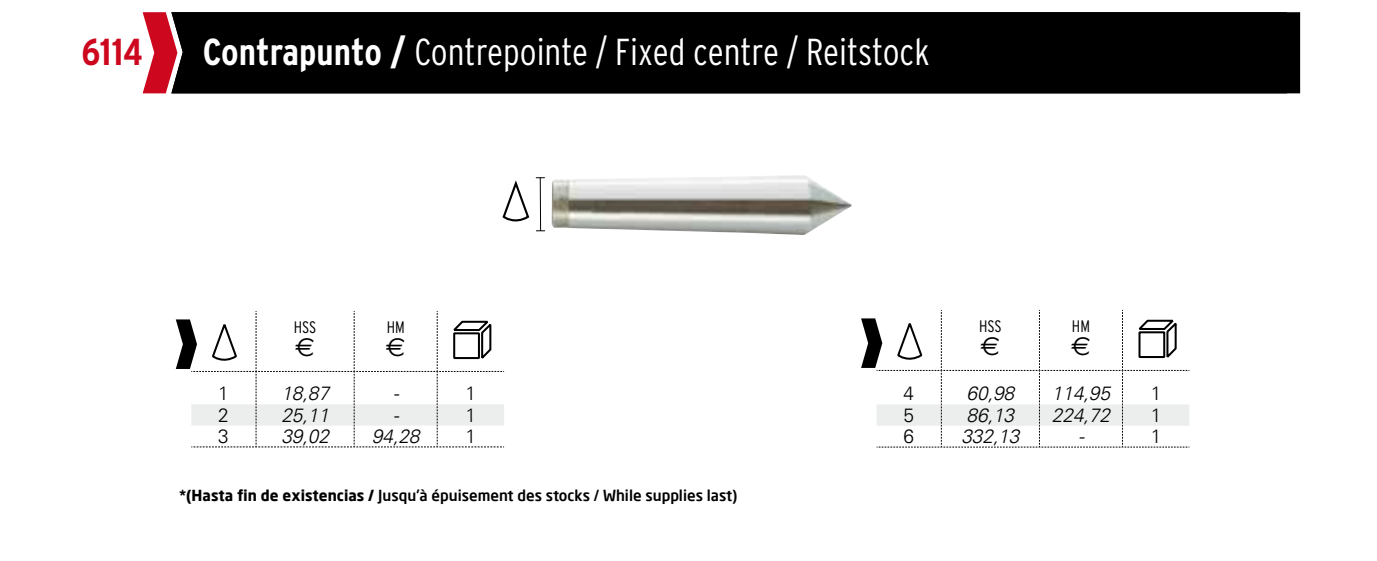 HEPYC 6114 catalog specifications