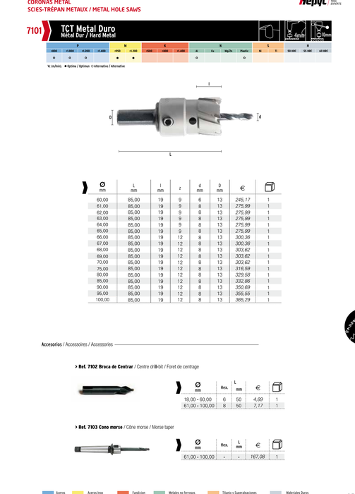 HEPYC 7102 catalog specifications